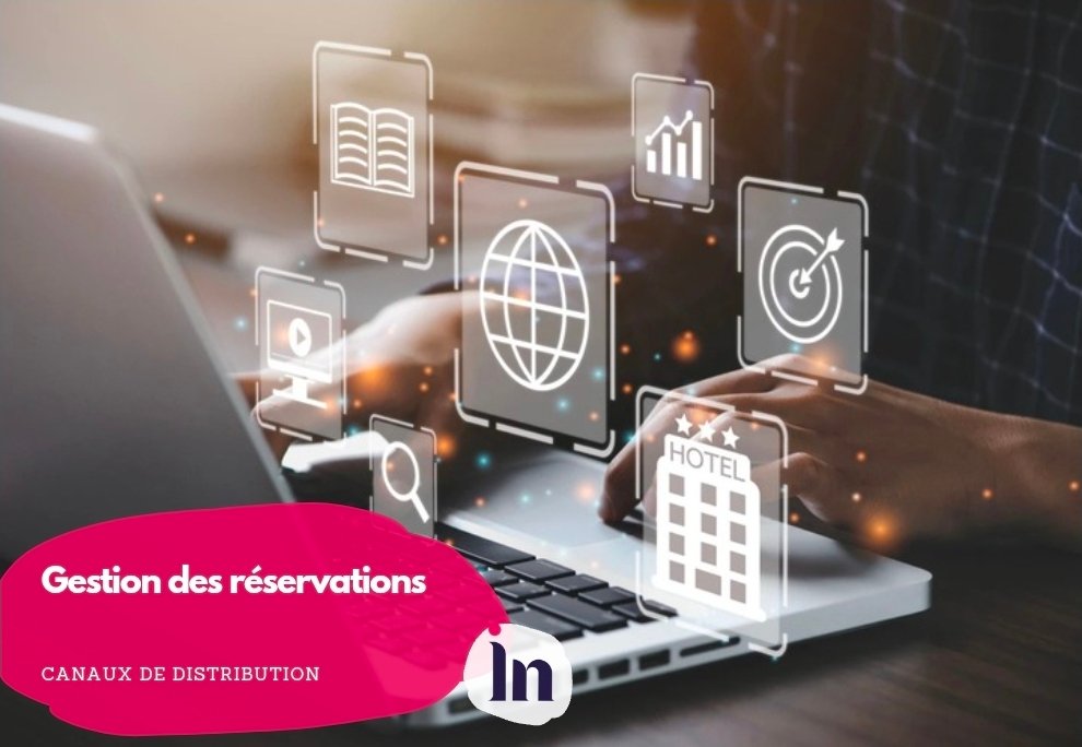 Gestion des réservations
